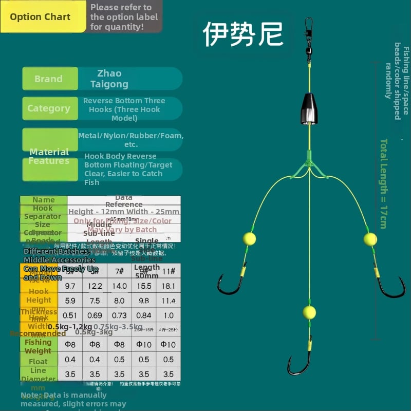 Oštri udica br. 4 – Zhao Taigong