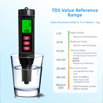 BG-MF-X71 Prenosný analyzátor kvality vody – meria pH, slanosť, EC/tds, ORP a teplotu; rozsah merania EC/tds/slanosť/pH/ORP/teplota; presnosť ±2% FS; napájanie 3V