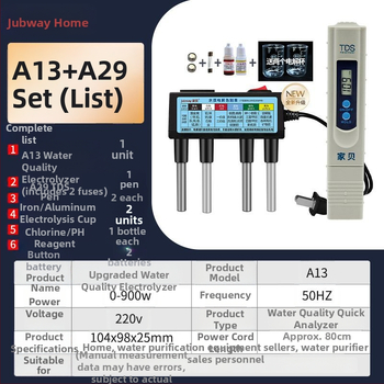 Online analytika kvality vody – domáca testovacia súprava, meranie ťažkých kovov, profesionálna trieda