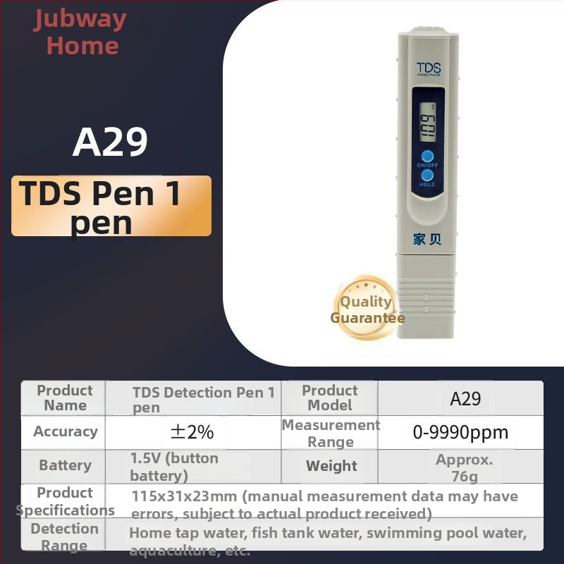 Online analytika kvality vody – domáca testovacia súprava, meranie ťažkých kovov, profesionálna trieda