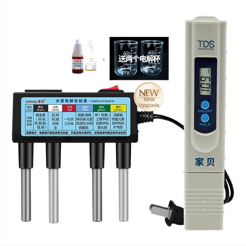 Online analytika kvality vody – domáca testovacia súprava, meranie ťažkých kovov, profesionálna trieda