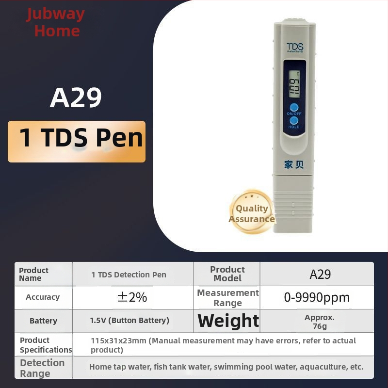 Online analytika kvality vody – domáca testovacia súprava, meranie ťažkých kovov, profesionálna trieda