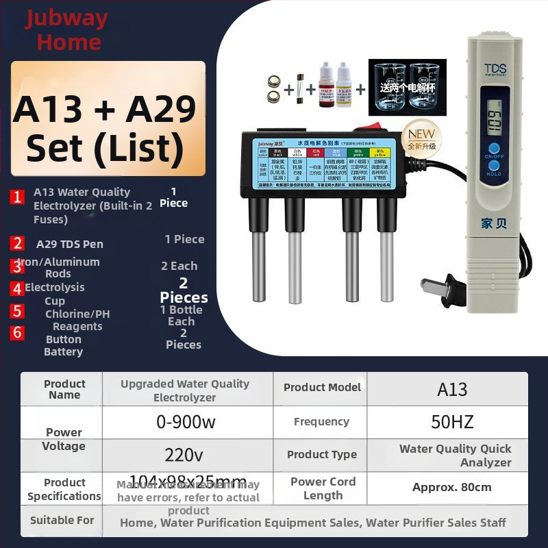 Online analytika kvality vody – domáca testovacia súprava, meranie ťažkých kovov, profesionálna trieda