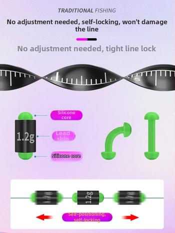 Set cârlige și linie de pescuit, legat manual, Nylon Nano, pentru pescuit în râu, origine China
