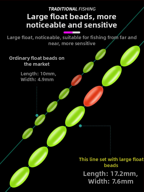 Sada háčikov a rybárskej línie, ručne zviazaná, Nylon Nano, na rybolov v rieke, Čína pôvod