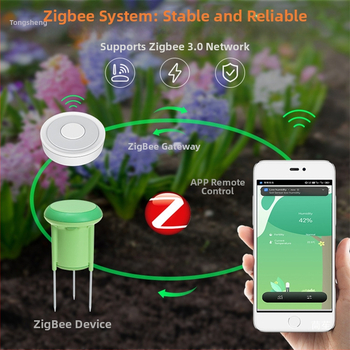 Pôdný tester so ZigBee 3.0 Wi-Fi, senzorom teploty a vlhkosti pôdy a testovaním na ťažké kovy