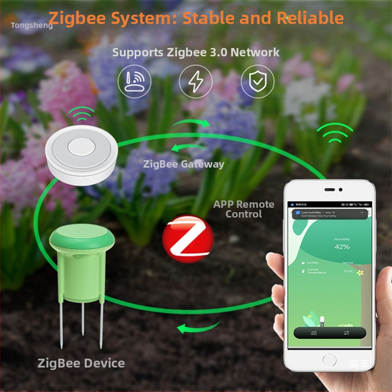 Pôdný tester so ZigBee 3.0 Wi-Fi, senzorom teploty a vlhkosti pôdy a testovaním na ťažké kovy