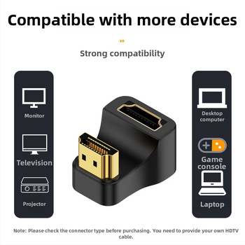 Flash repairman HDTV мъжки към HDTV женски адаптер с LED индикатор — UHS-II 2.1 поддръжка, 8K@60Hz, излиза през 2025 г.