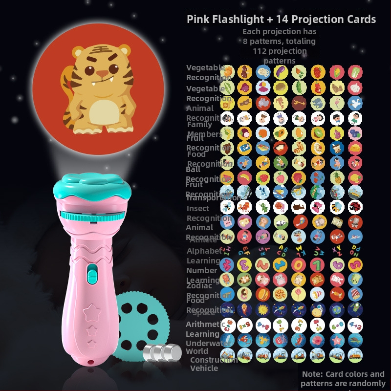 Lanternă de proiecție LED pentru copii – proiecție cer înstelat, din plastic, pentru vârsta 4–6 ani