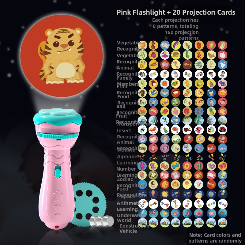 Lanternă de proiecție LED pentru copii – proiecție cer înstelat, din plastic, pentru vârsta 4–6 ani