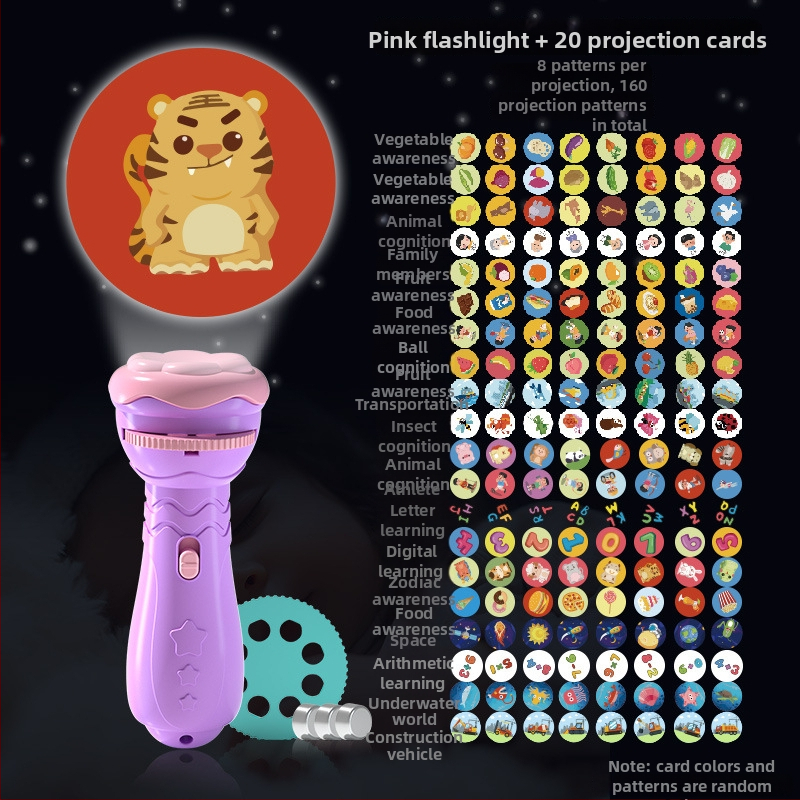 Lanternă de proiecție LED pentru copii – proiecție cer înstelat, din plastic, pentru vârsta 4–6 ani