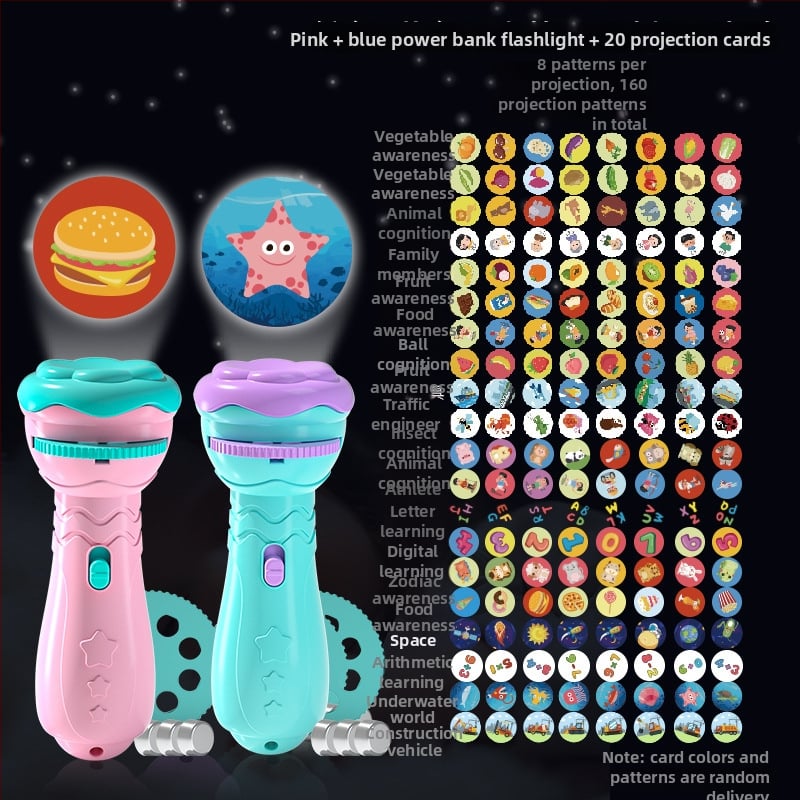 Lanternă de proiecție LED pentru copii – proiecție cer înstelat, din plastic, pentru vârsta 4–6 ani