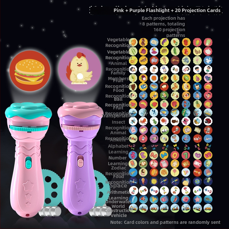 Lanternă de proiecție LED pentru copii – proiecție cer înstelat, din plastic, pentru vârsta 4–6 ani