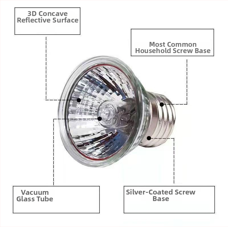 UVB basking lampa pre plazy, pravouhlý dizajn, keramicko-metalická konštrukcia, 25/50W, zohrievanie a doplnok vápnika