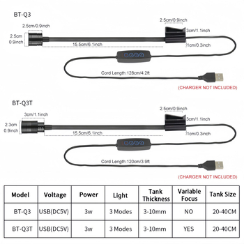 LED svjetlo s klipsom za akvarijem, USB napajanje, 10W, podesivi načini osvjetljenja s tajmerom, PVC kućište