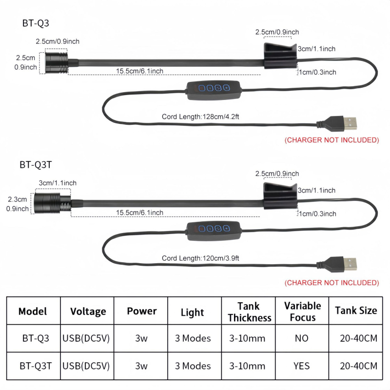 LED svjetlo s klipsom za akvarijem, USB napajanje, 10W, podesivi načini osvjetljenja s tajmerom, PVC kućište