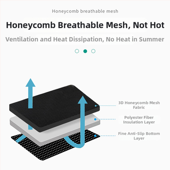 Acoperire pentru șa de vehicul electric, plasă de protecție solară, material nylon, izolație termică și respirabilă, impermeabilă