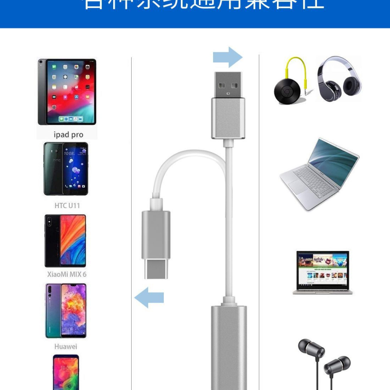 Type-C USB към 3.5 мм цифров аудио адаптер с алуминиев корпус за смартфони и компютри (модел HFR023)