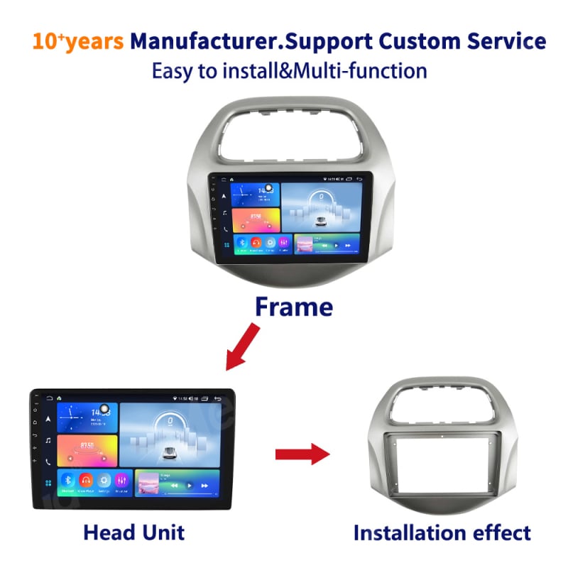 Meihua Android navigacijski okvir za Chevrolet Spark Beat / Daewoo Matiz (2010-2020) ABS