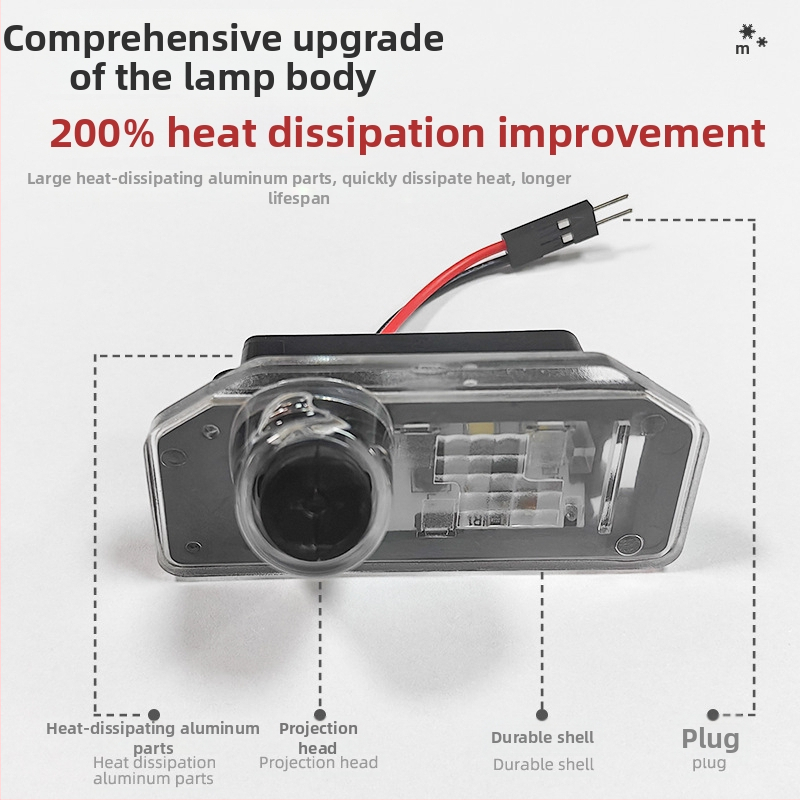 ZhiXin Tesla Model 3/Y projekčná lampa, 12V, LED 5050, 3W, 6500K, životnosť 80 000 h