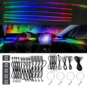 Vnútorné LED ambientné svetlo do auta – ABS materiál, 12V prevádzka, IP6 ochrana, životnosť 10000 h, prispôsobiteľné