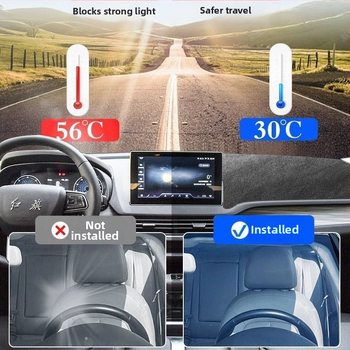 Podložak za zaštitu od sunca za ploču automobila Hongqi EQM5 (2021–2025), namijenjeno središnjoj konzoli, toplinska izolacija i UV zaštita, koža od mikrovlakana