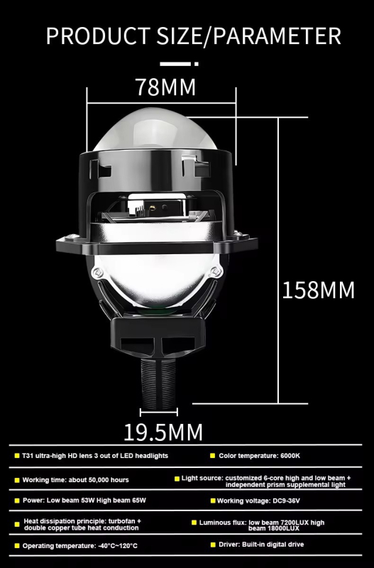 P02 Bi-Xenon LED prednja svjetla za auto, 65W, 12000 lm, 12V, univerzalni