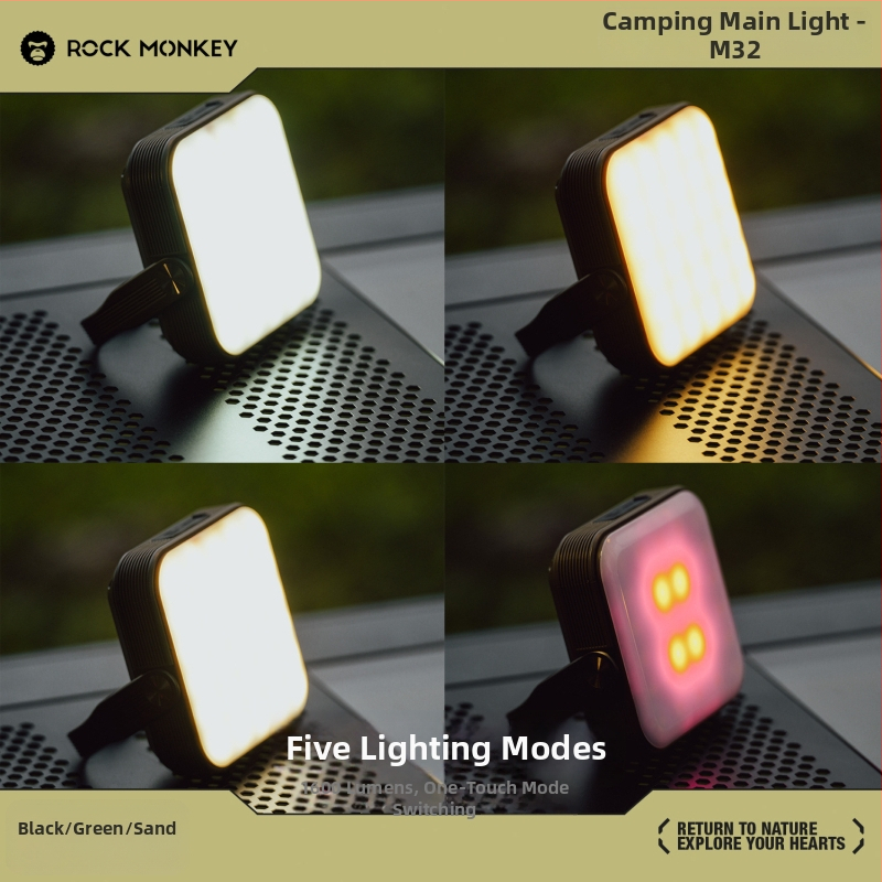 Kempingové hlavné svetlo ROCK MONKEY, 20000mAh, magnetické pracovné svetlo, dobíjateľné, žiarovková lampa, rozmery 103×122×37 mm