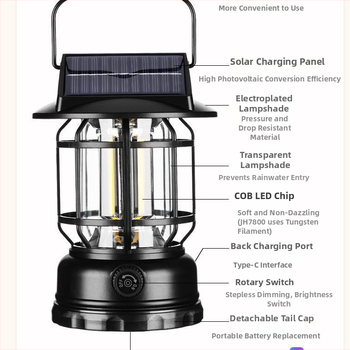 LED φανάρι κάμπινγκ – επαναφορτιζόμενο, με κουμπί και τηλεχειριστήριο