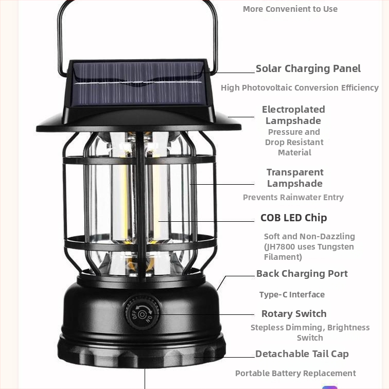 LED kempingové svetlo – dobíjateľné, s tlačidlom a diaľkovým ovládaním