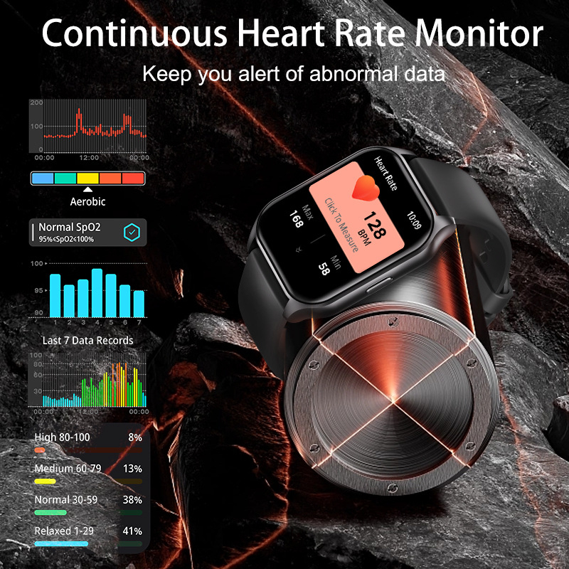 Смарт часовник с Bluetooth разговори, следене на съня и мониторинг на сърдечния ритъм, кислород в кръвта и кръвното налягане (TFT дисплей; живот на батерията 7–14 дни)