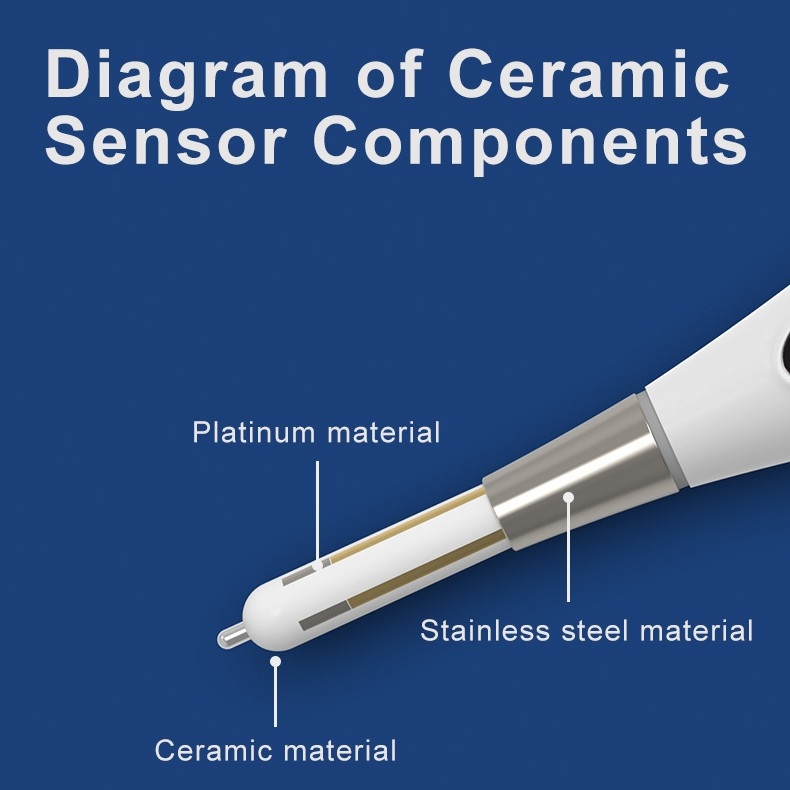 Γρήγορος Αναλυτής Ποιότητας Νερού – Ανίχνευση αλατότητας, εύρος 0–26%, ακρίβεια ±0,05% (≤2%), WS-600 PLUS Κεραμικός Αισθητήρας