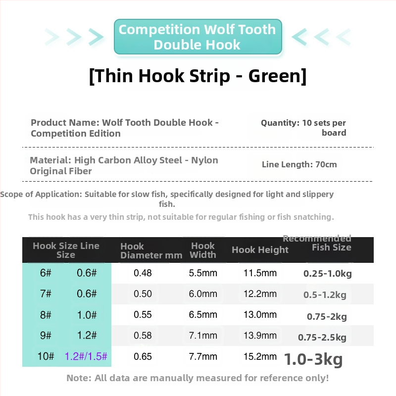 Thousand Carp Lai kukice s vukodlakim zubom — set s predvezu tankom linijom, dvostruki kukici (6–11#) za ribolov uz rijeke, jezera i rezervoare