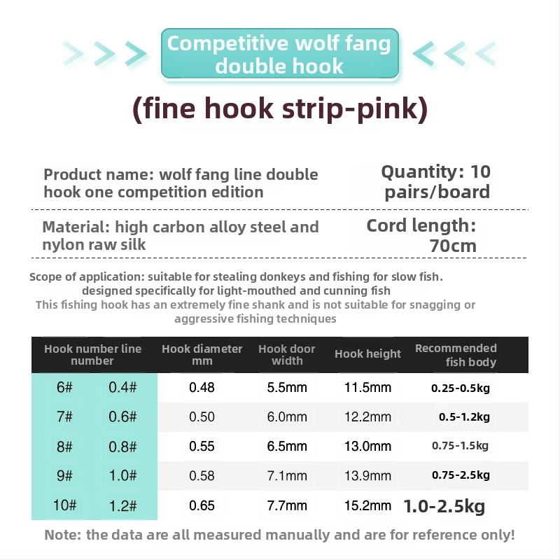 Thousand Carp Lai kukice s vukodlakim zubom — set s predvezu tankom linijom, dvostruki kukici (6–11#) za ribolov uz rijeke, jezera i rezervoare