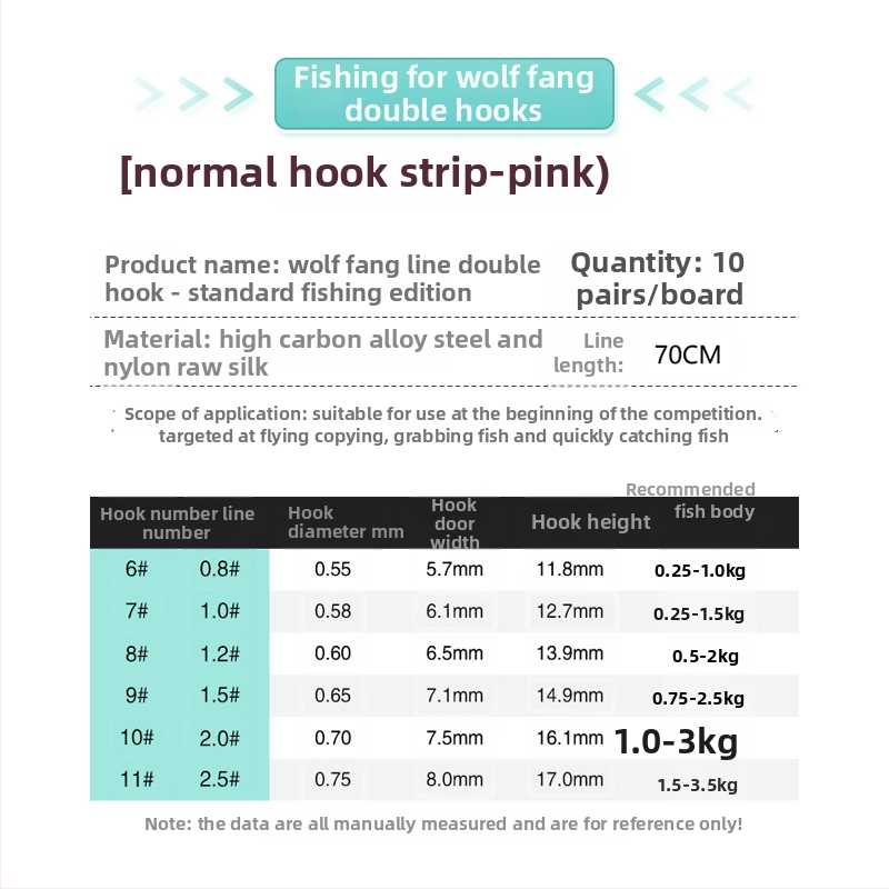 Thousand Carp Lai kukice s vukodlakim zubom — set s predvezu tankom linijom, dvostruki kukici (6–11#) za ribolov uz rijeke, jezera i rezervoare