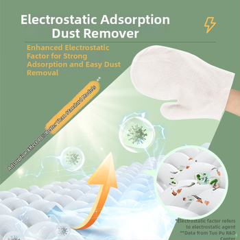 Ръкавици за премахване на прах - Miaojie, микрофибър, регулярна дебелина, Джянсу