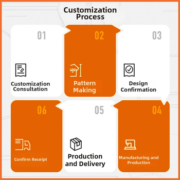 Férfi softball dzseki digitális nyomással, csíkos mintázat, kerek nyakú, bő szabás, fő anyag poliészter 99%