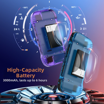 Kézi hordozható játékkonzol 4,2 hüvelykes kijelzővel, 64–128 GB tárhely, 32 bites operációs rendszer, vezeték nélküli kapcsolat, nosztalgikus dizájn