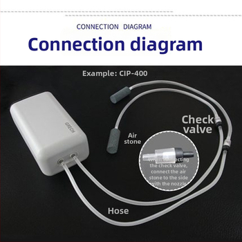 Αντλία οξυγονωτή ενυδρείου Sensen, AC τροφοδοσία, 1 kg, 50 dB