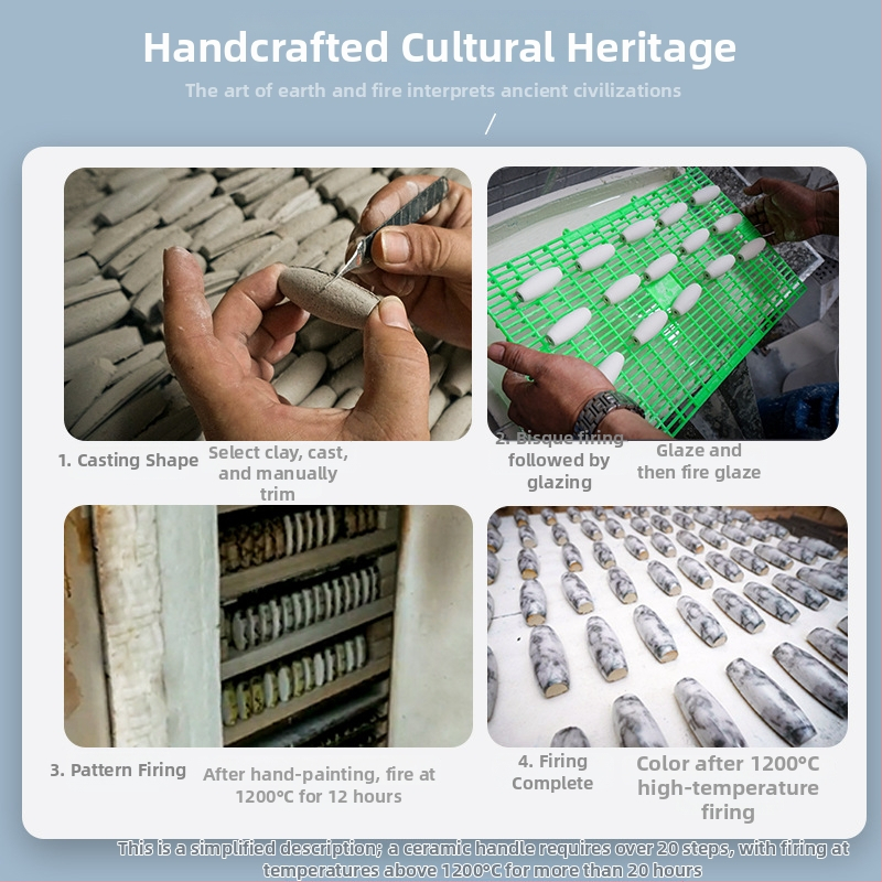 Европейски стил дръжка за врата на гардероб; керамична дръжка; Материал: керамика + цинкова сплав; Подходяща за врати и чекмеджета; Модел: myh-48; Марка: Miyoujia