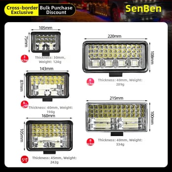 LED széles látószögű munka lámpa teherautók és terepjárók számára, 12/24V, 30W, 15000 lm, 3000K, alumíniumötvözet