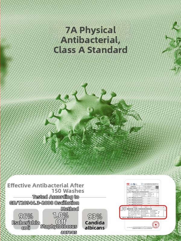 Детска антибактериална кърпа с карикатурен принт – мека и абсорбираща кърпа за лице и ръце за деца на възраст 1–3 години