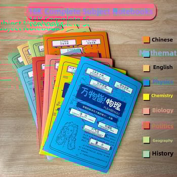 Caiet Rainbow Age, 50–100 pagini, legat cu ață, hârtie cu greutate 1.35 Nevin, copertă de hârtie