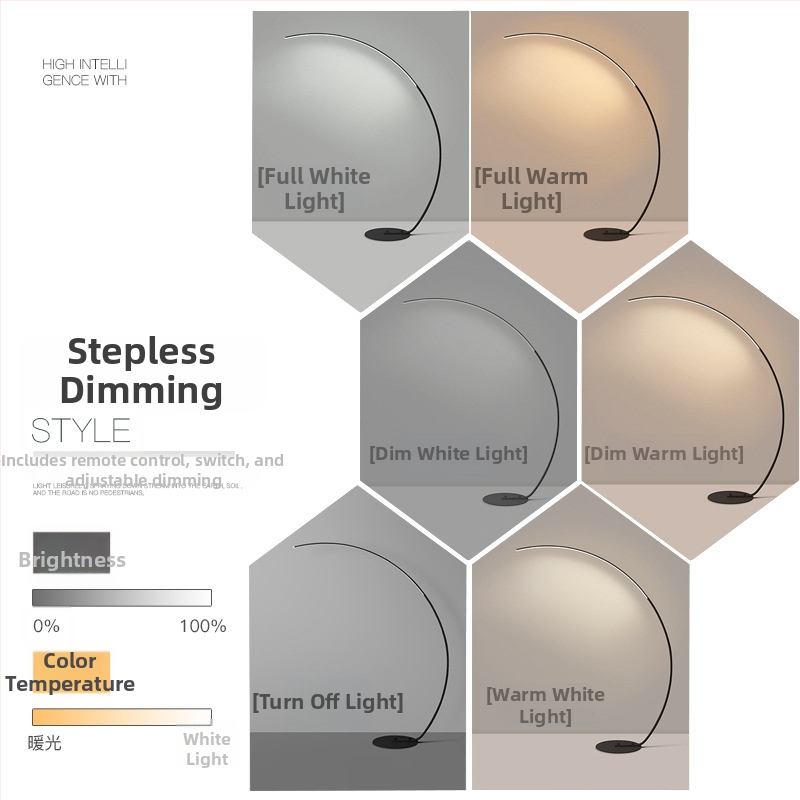 Stojanová LED lampa, nordický štýl, tienidlo z železa, osvetľovacia plocha 10–15 m², 220V