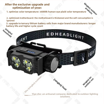 Челна лампа с магнитно закрепване за къмпинг и нощен риболов, LED светлина, вградена батерия 1200 мАч, мощност 10 W, обхват 100–200 м, водоустойчива