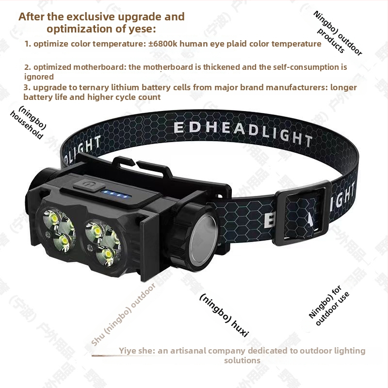 Čelová LED lampa s magnetickým upevnením pre kemping a nočné rybolov, LED svetlo, vstavaná batéria 1200 mAh, výkon 10 W, dosah 100–200 m, vodotesná