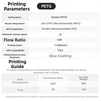 PLA 3D nyomtató filament, Coridi, hossz 330 m, sűrűség 1,25 g/cm³