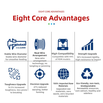 Νήμα PLA μεταξωτό για 3D εκτύπωση, 200 g, συμβατό με Tuozhu Chuangxiang 3D εκτύπωση, ομαλό και αποτρέπει φράξεις
