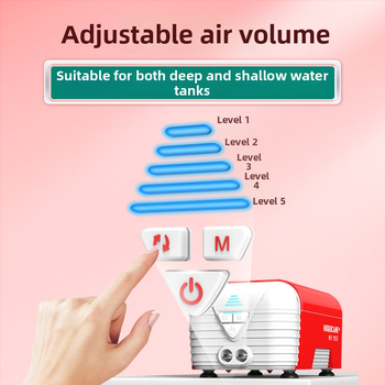 Old Fisherman αντλία οξυγόνου ενυδρείου – υπερ-σιωπηρή, AC/DC διπλής τροφοδοσίας, επαναφορτιζόμενη, βάρος 1.0 kg / 2.5 kg