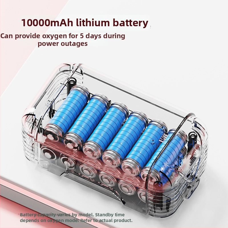 Old Fisherman αντλία οξυγόνου ενυδρείου – υπερ-σιωπηρή, AC/DC διπλής τροφοδοσίας, επαναφορτιζόμενη, βάρος 1.0 kg / 2.5 kg